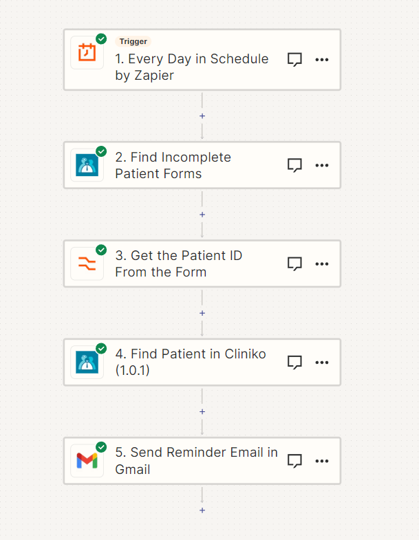 Zapier Zap for reminding patients to fill in a form. 